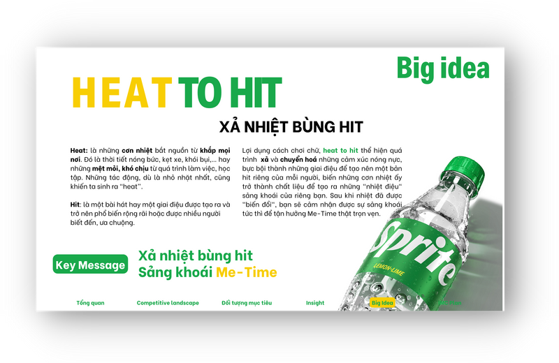 SRITE - CMO