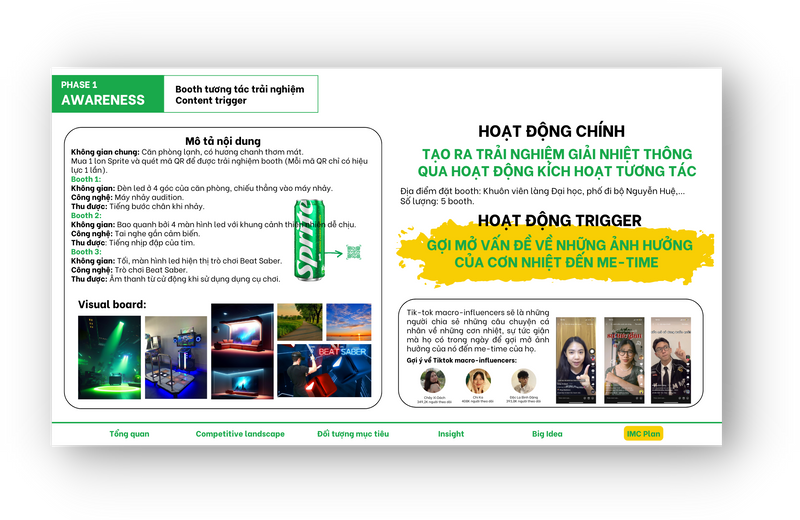 SRITE - CMO